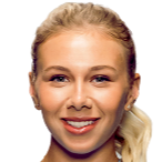 阿曼达·阿尼西莫娃