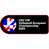 European Championships U18