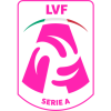 Serie A1 Women -  10103 Volleyball