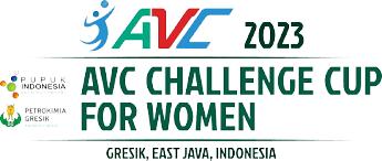 AVC Challenge Cup Women