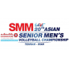 Asian Championship