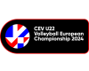 European Championship U22 Women