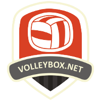 African Club Championship 2025