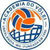 Uberlandia/Gabarito -  10161 Volleyball Live Score